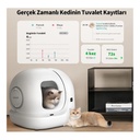 Petkit Pura Max 2 Akıllı Kedi Tuvaleti