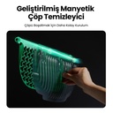 Petkit Pura Max 2 Akıllı Kedi Tuvaleti